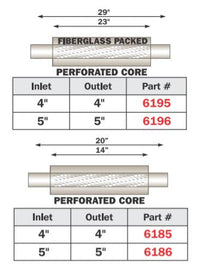 Aluminized 8" Round Fiberglass Packed Muffler