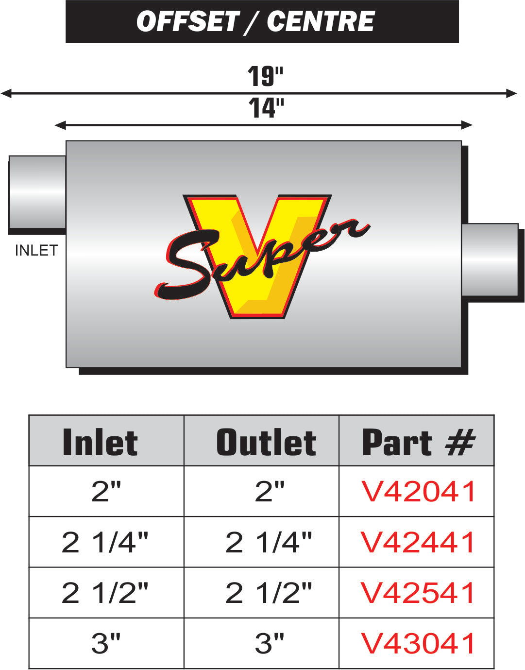 Dual Chamber - Offset/Center | Super V Mufflers