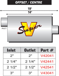 Dual Chamber - Offset/Center | Super V Mufflers